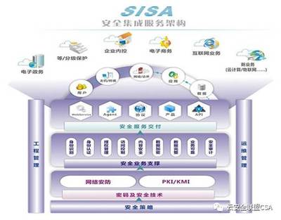 熱烈慶祝吉大正元成為CSA聯(lián)盟中國(guó)企業(yè)會(huì)員