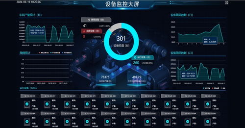 智能轉(zhuǎn)型 傳統(tǒng)工廠加速布局，人工智能應(yīng)用軟件首秀啟新程