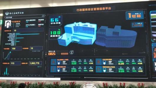 上海徐匯區成立大數據中心 以智能數據引擎驅動政務服務全面升級